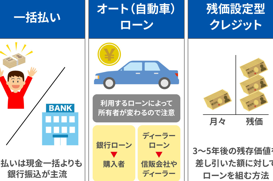 ネクステージ 振込 いつの詳細と手続き方法