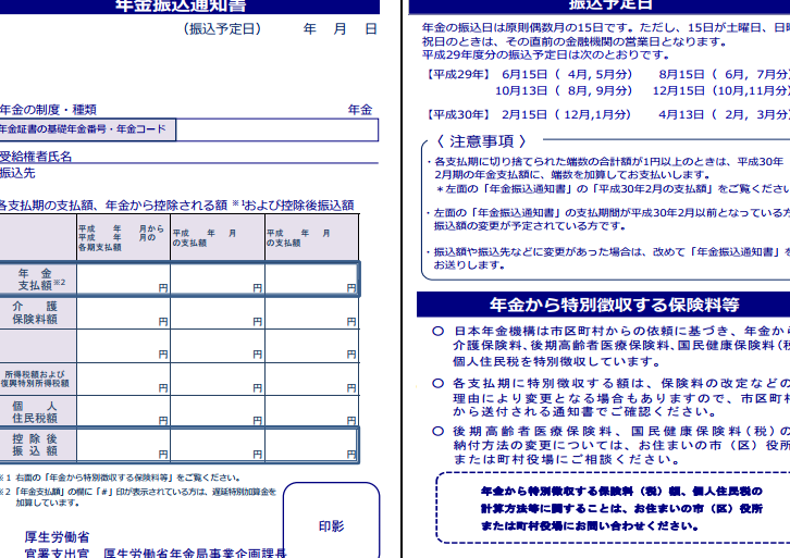 年金振込通知書 いつ届く？受取時期と注意点