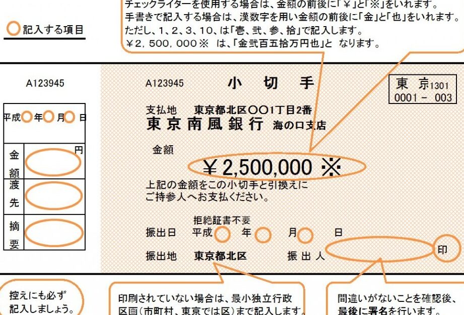 当座とは振込の仕組みと利用方法について